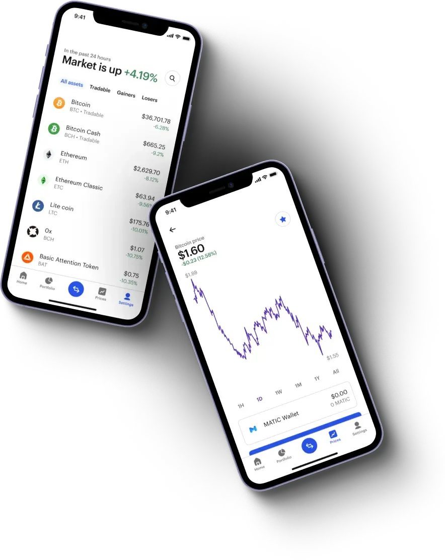 Investimal AI - Uraauurtavan Investimal AI-ratkaisun voiman vapauttaminen